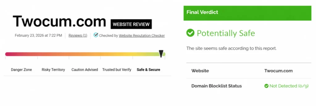 high ranking security rates for TwoCum